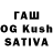 Cannafood конопля Kamill Mullobaev
